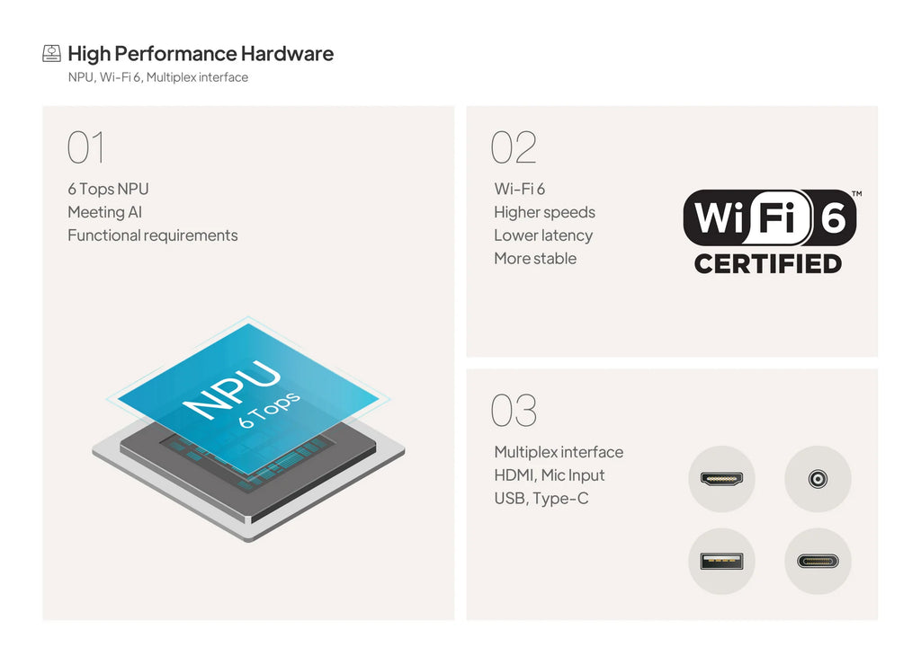 The Atlas™ 32" Tablet on Rolling Stand - Touchscreen, Cordless, 8-Hr Battery, Camera, Voice Remote