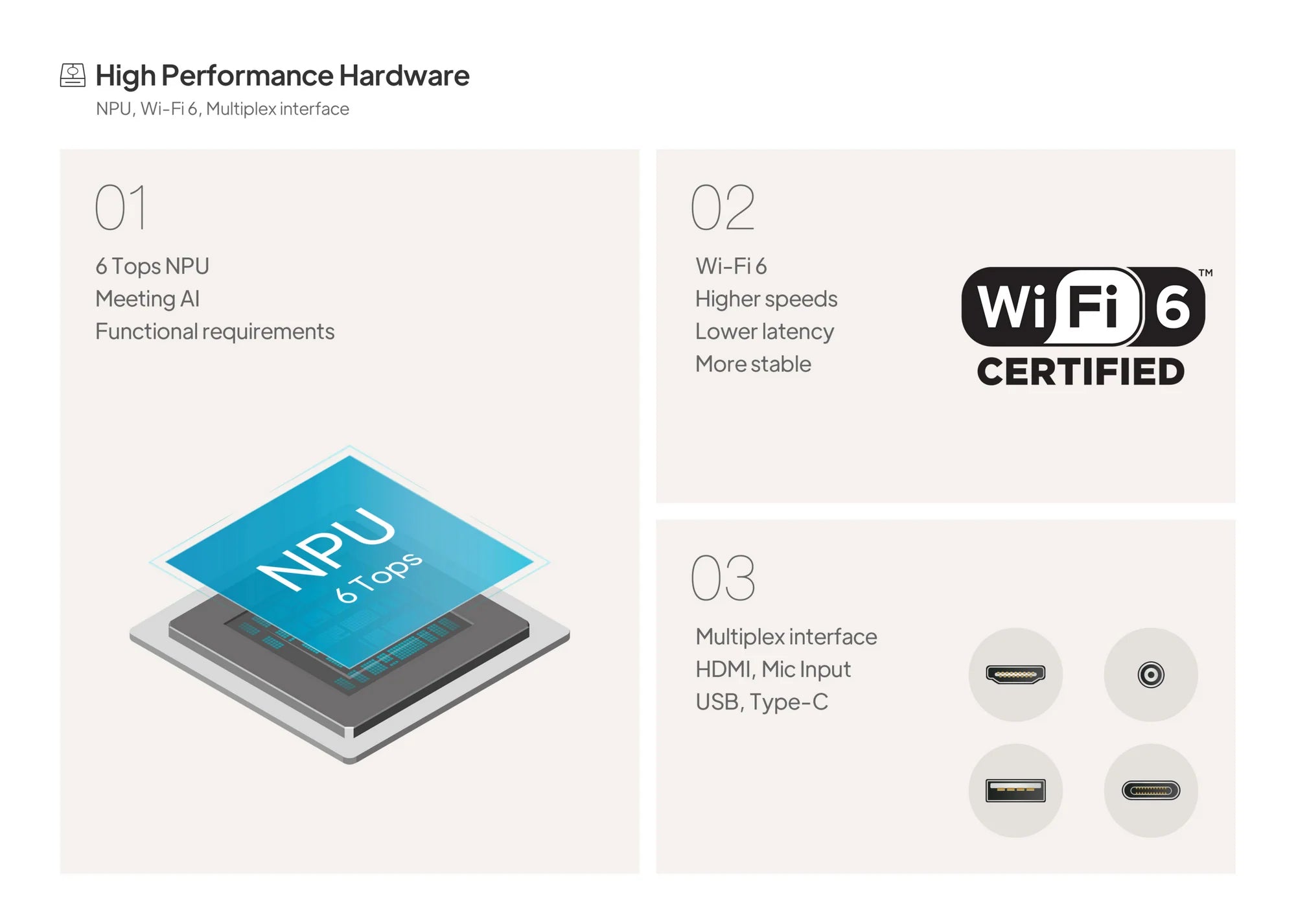 The Atlas™ 32" Tablet on Rolling Stand - Touchscreen, Cordless, 8-Hr Battery, Camera, Voice Remote